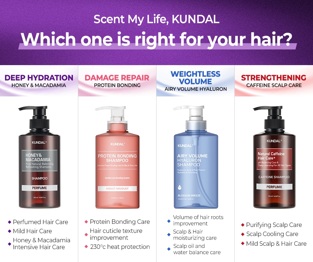 KUNDAL
