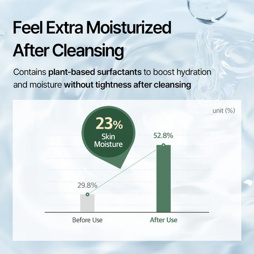 [MIXSOON] Centella Cleansing Foam 150ml
