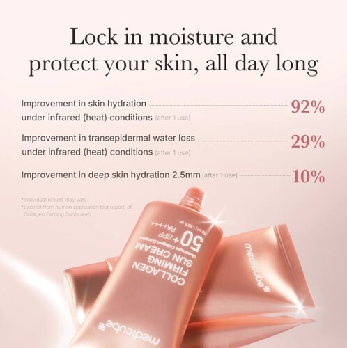 [MEDICUBE] Collagen Firming Sun Cream 50+SPF PA++++ 50ml