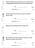 Review Images
