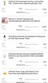 Review Images