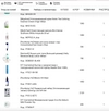 Review Images
