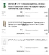 Review Images