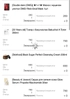 Review Images