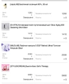 Review Images