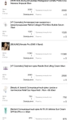 Review Images