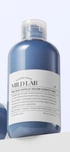 Review Images