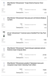 Review Images