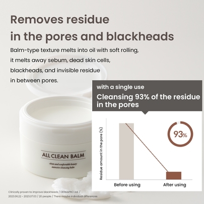 [Heimish] Бальзам для снятия макияжа *Renewal* All Clean Balm 120мл