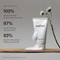 [Melixir] Пенка для умывания Vegan Clarifying Foam Cleanser 100мл