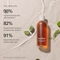 [Melixir] Тонер Vegan Green Tea Balancing Toner 290мл
