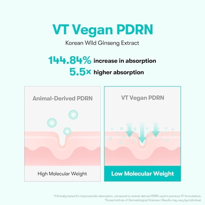 [VT Cosmetics] Эссенция для лица PDRN Essence100 30мл