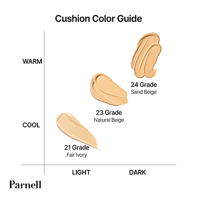 [Parnell] Рефил кушона с успокаивающим действием Cicamanu Serum Cushion (3 оттенка на выбор)