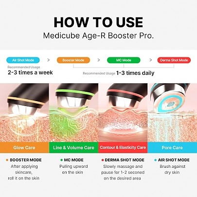 [MEDICUBE] Гаджет для домашнего ухода за кожей 6-в-1 AGE-R Booster Pro 1шт.