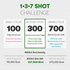 [VT Cosmetics] Бустер с микроиглами 300 в саше Reedle Shot 300 Stick 2мл (10шт)