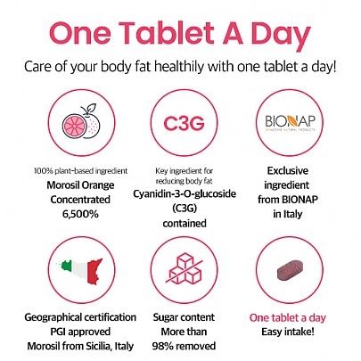 [skinny lab] БАД для похудения с Апельсином в таблетках Morosil Diet C3G (14 таблеток)