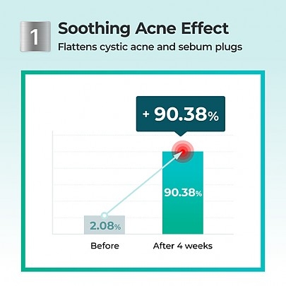 [Numbuzin] Многофункциональная пудра для регуляция себума No.1 Pantothenic B5 Active Drying Powder 7g