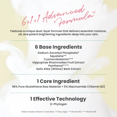 [AXIS-Y] Тонер для ровного тона Dark Spot Correcting Glow Toner 125мл