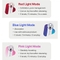 [Centellian24] Набор Madeca Prime + Ampoule 30ml Set (девайс и ампула осветляющая)
