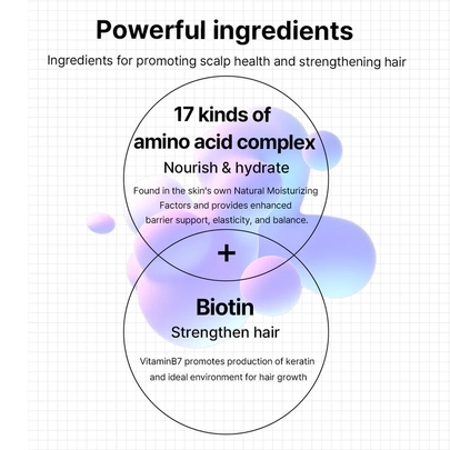 [Heimish] Шампунь для волос RX Amino Biotin Revitalizing Shampoo 400мл