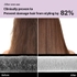 [Heimish] Несмываемый тритмент для волос RX Amino Keratin Heat Protecting Leave In Treatment 150мл