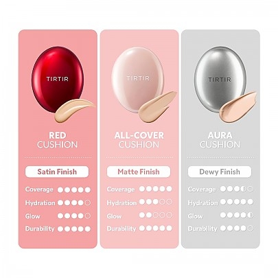 [TIRTIR] Кушон с матовым финишем Mask Fit All Cover Cushion (18 оттенков на выбор)