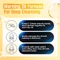 [Numbuzin] Очищающий гель для лица No.5+ Glutathione Vitamin Facial Spa Cleanser 200мл