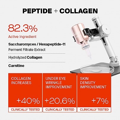 [PURCELL] Антивозрастная сыворотка 82% High Dose™ Peptide Formula 30мл