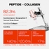 [PURCELL] Антивозрастная сыворотка 82% High Dose™ Peptide Formula 30мл