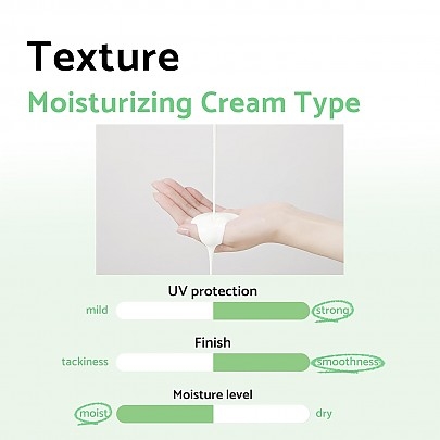 [iUNIK] Солнцезащитный крем Centella Calming Daily Sunscreen 60мл