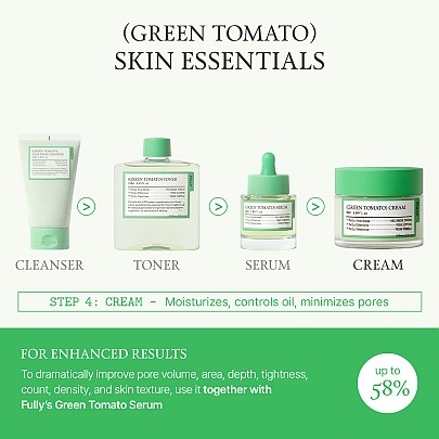 [FULLY] Крем для сужения пор Green Tomato Cream 90мл