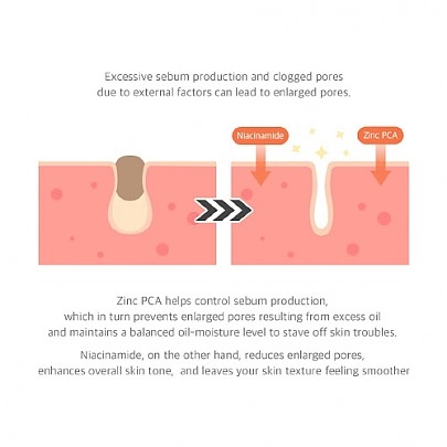 [Dr.Althea] Сыворотка с ниацинамидом 15% Niacinamide Purity Serum 30мл