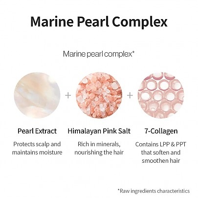 [GROWUS] Шампунь для поврежденных волос Damage Therapy Shampoo 500мл