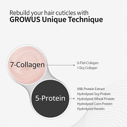 [GROWUS] Шампунь для поврежденных волос Damage Therapy Shampoo 500мл