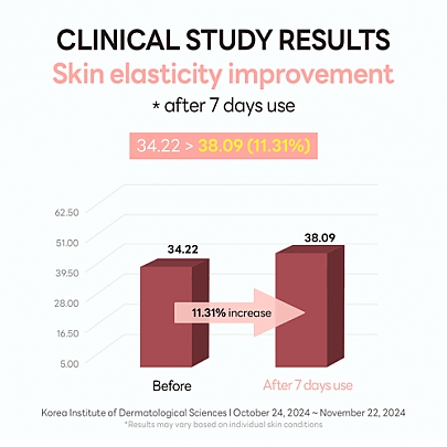 [slowpure] Лифтинг-сыворотка для лица Lifting Firm Serum 50мл