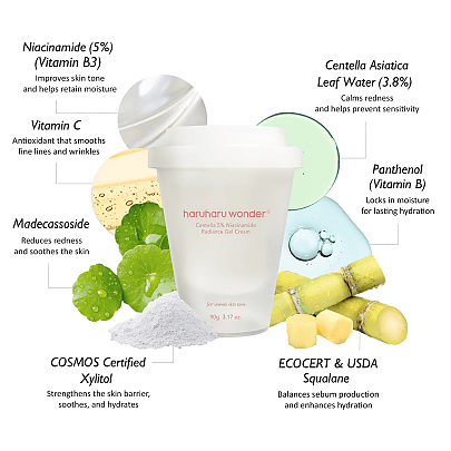 [haruharu wonder] Гель-крем для лица Centella 5% Niacinamide Radiance Gel Cream 90гр