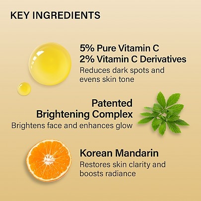 [Melixir] Сыворотка для ровного тона с витаминами Mandarin Vitamin C5 Dark Spot Serum 30мл