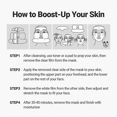 [SUNGBOON EDITOR] Лифтинг-маски Deep Collagen Retinol Boost Up Mask Set (4шт)