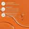 [APRILSKIN] Гель для душа для проблемной кожи Carrotene IPMP Exfoliating Body Wash 300мл