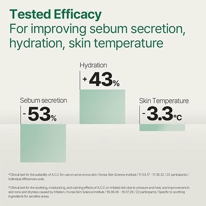 [Pyunkang Yul] Тонер-пэды для интенсивного успокаивающего действия Ultimate Calming Solution Toner Pad (70шт)