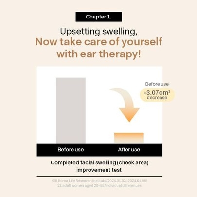 [RETURNITY] Акупунктурные пластыри-кристалы для ушей Ear Therapy Patch Crystal (3 пластины)