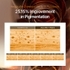 [shaishaishai] Сыворотка для ровного тона Caffeine Shot Blemish Toning Serum 30мл