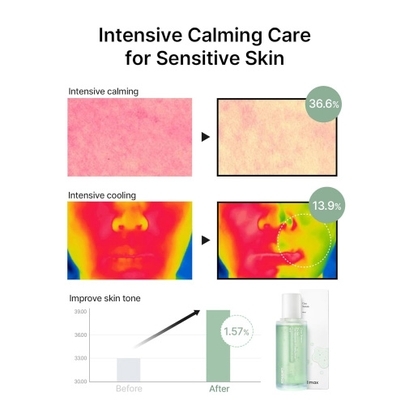 [celimax] *Обновление* Успокаивающий серум Cica Niacinamide AC Calming Serum 40мл