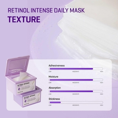 [SOME BY MI] Ежедневные тканевые маски с ретинолом Retinol Intense Daily Mask (30шт)