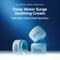 [arencia] Крем для лица Deep Water Surge Soothing Cream 80мл