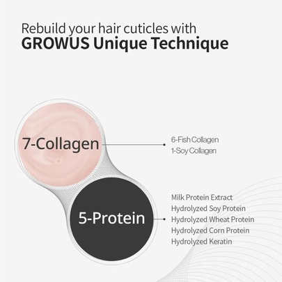 [GROWUS] *Обновление* Шампунь для поврежденных волос Damage Therapy Shampoo 500мл