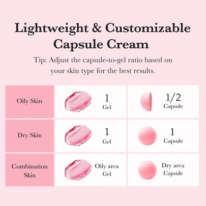 [MEDICUBE] Капсульный крем TXA Niacinamide Capsule Cream 55гр
