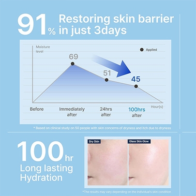 [Illiyoon] *Обновление* Крем с керамидами Ceramide Ato Concentrate Cream 230мл (в тубе)