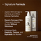 [ROOTON] Лосьон для тела Manantio Body Lotion 300мл
