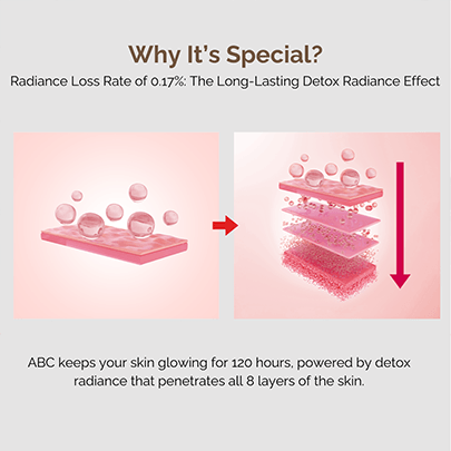 [mommy care] Ампула для сияния с ABC-коллагеном ABC Collagen Glow Ampoule 30мл